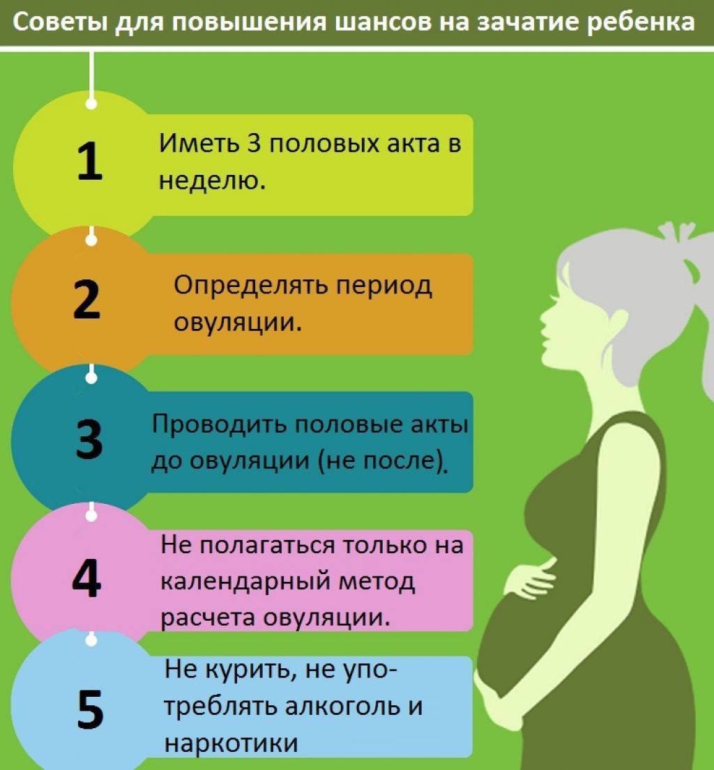 35 Неделя Беременности Хочется Секса 35 Неделя Беременности Хочется Секса
